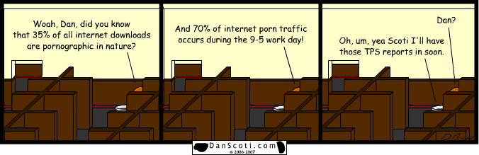 85% of all porn sites are based in the U.S. ... and it's a multi billion dollar industry.  No wonder we're a superpower.